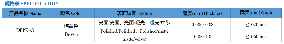 规格表