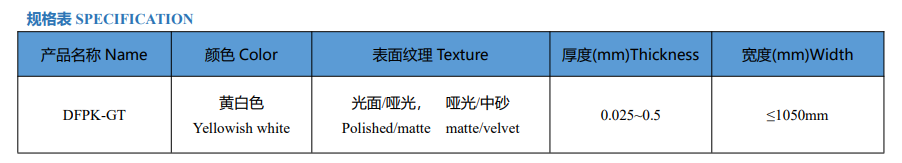 规格表