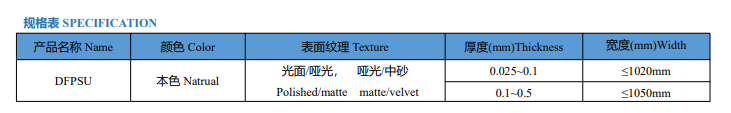 规格表