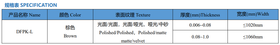 规格表