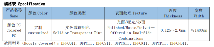规格表