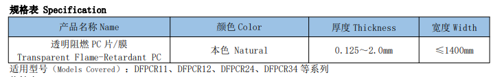 规格表