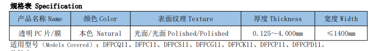 透明PC