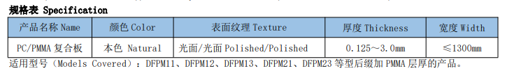 规格表